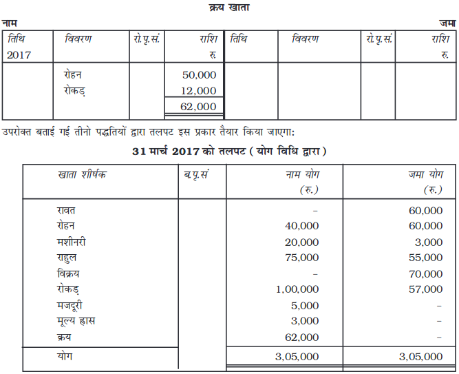 Screenshot_2019-06-10 Chapter 6 pmd - Chapter 6 - 207-254 pdf(7)